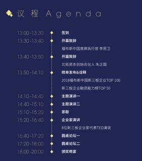 天火2娱乐与北拓资本强强联手